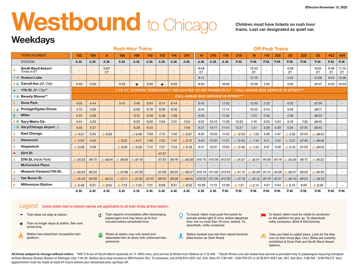 South Shore Line Commuter Rail Line Chicago Northwest Indiana