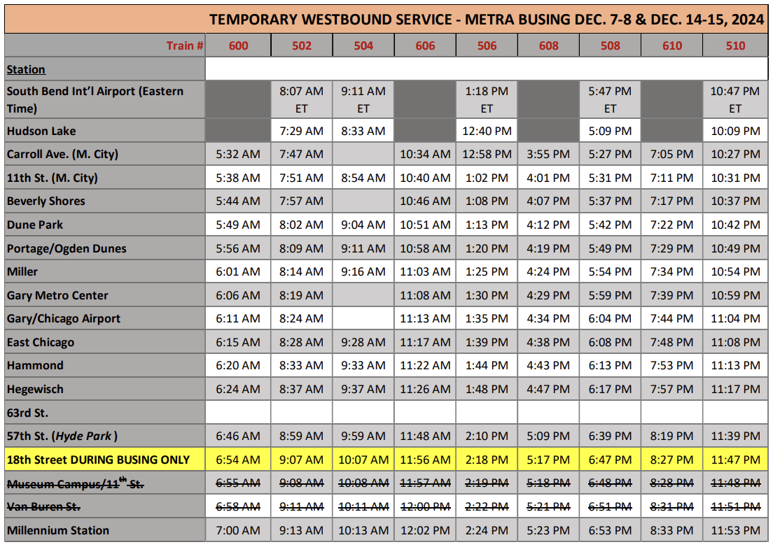 Short term busing between Metra s 18th Street Station and Millennium